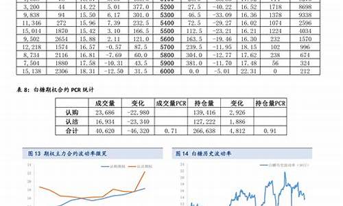 40003基金价_基金400013