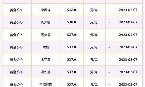 今日永寿_永寿金店金价查询最新信息