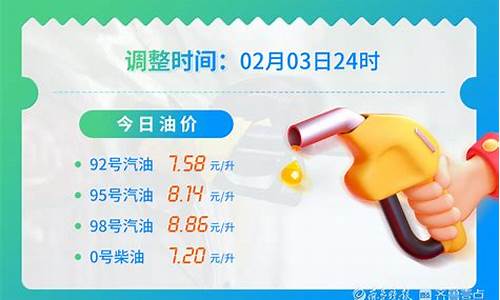 油价最低限价是多少_本轮油价最低多少