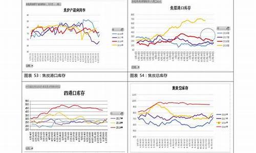 今日油价92汽油走势_今日油价92汽油零