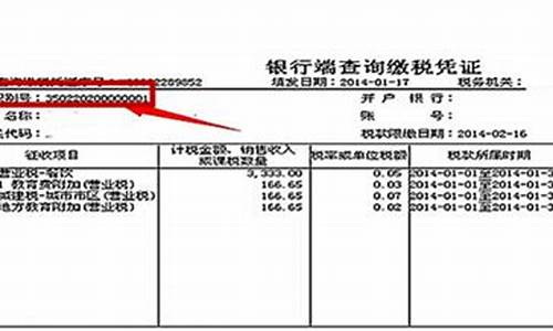 查一查现在黄金的价格_帮我查询一下现在的