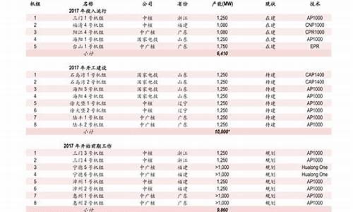 梦金园今日金价查询表2020年7月份_梦