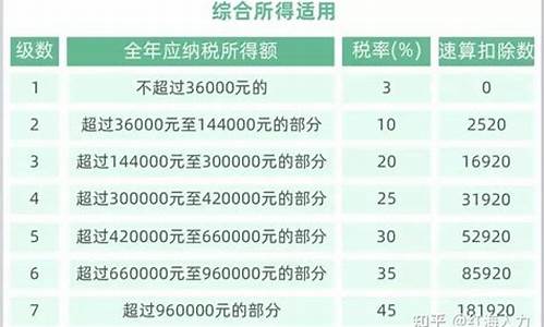 克重金价怎么算_克减怎么算到手金价