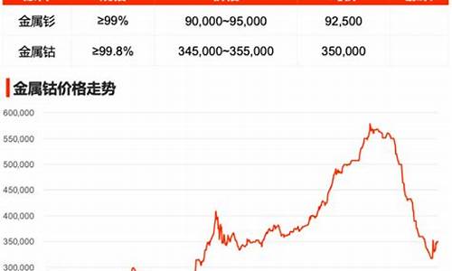 浙江金属钣金价格走势_浙江钣金厂