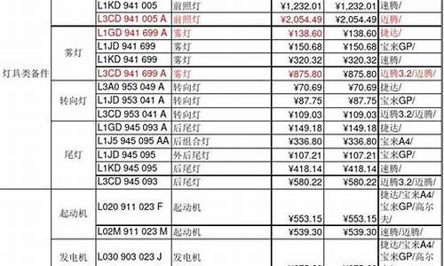 现代五金厂_现代五金价格查询