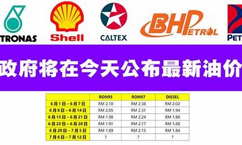 元江最新油价今天_元江最近新闻