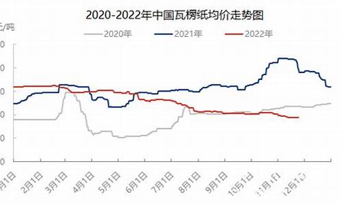 纸价烫金价格算法_纸品烫金工艺操作