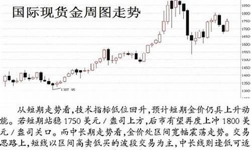 金价短期动能仍疲弱_黄金短期走势分析