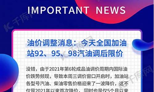 油价预警调价通知_油价预警调价通知怎么写