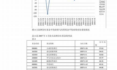 2020年11月油价格一览表_2023年11月油价查询