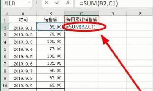 怎么算销售金价多少合适_怎么算销售金价多少