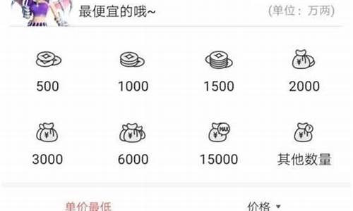 梦幻还会拉动金价吗现在_梦幻还会拉动金价吗