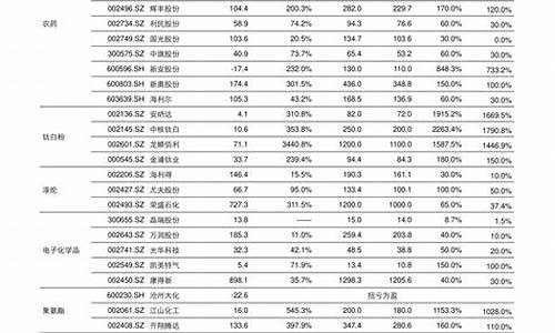 上海铝合金价格_徐汇铝合金价格表