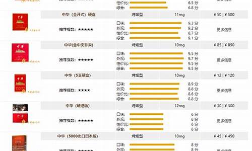 北京本地五金价钱_北京五金件批发市场