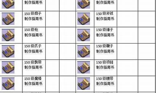 梦幻西游金价比例查询_梦幻西游线下收金价格