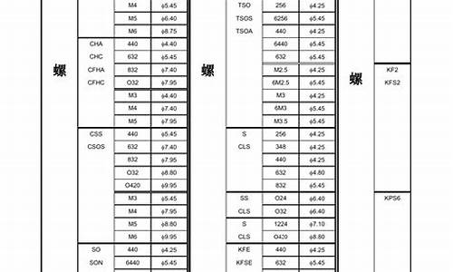 西安工业钣金价格表_西安工业钣金价格表查询