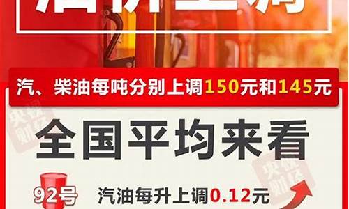 四平油价调整报表公告最新_四平油价调整报表公告