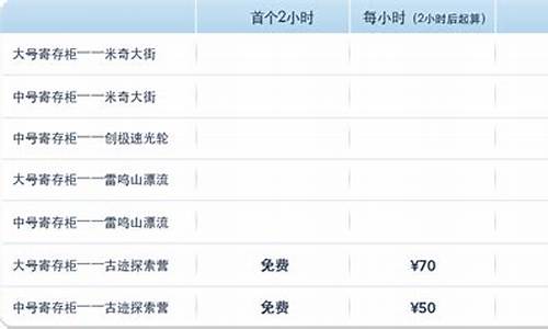 迪士尼寄存金价格查询_迪士尼寄存时间