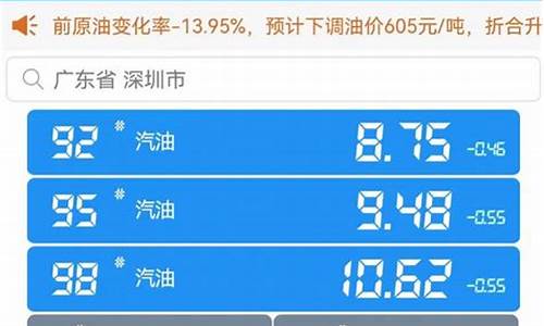 中江现在95油价_四川中石油95号汽油最新价格