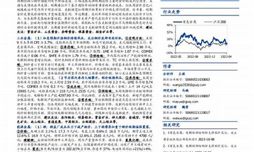 预防情绪支撑金价_如何预防情绪型犯罪