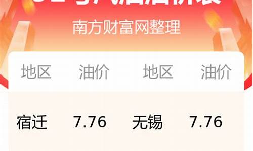 92号汽油价格江苏多少钱1升_92油价江苏2019