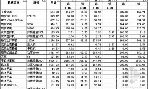 江苏机械五金价格_江苏五金工具有限公司