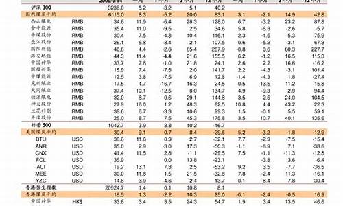 铝合金价格2023_铝合金价格2023年12月最新价格表