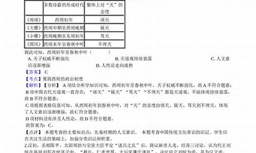 2021年湖南历史油价表_湖南油价最高的时候多少一升