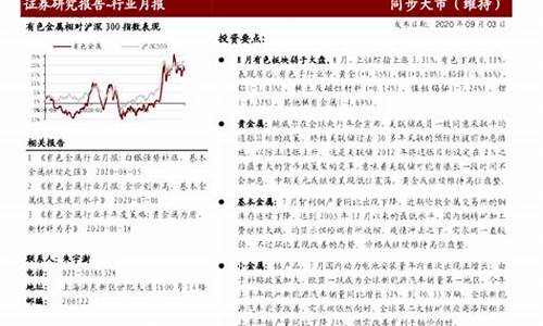 宽松货币对黄金的影响_宽松金价维持高位