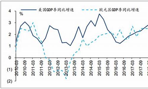 中国金价和外国金价一样吗_国内黄金价格与国外黄金价格的价差