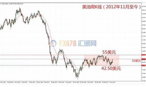 20198月份金价_2019年8月黄金最新价格