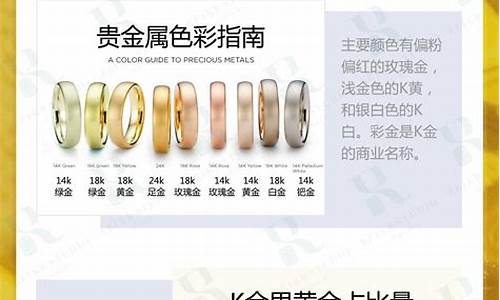 90含量的黄金多少钱_90金和纯金价格