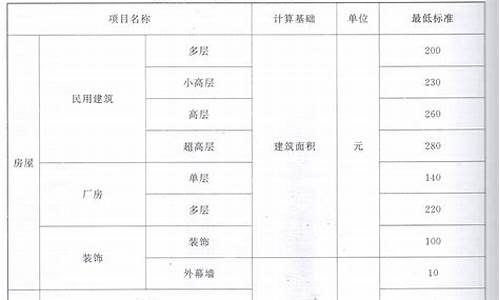 合肥铝合金废品回收价格_合肥费吕合金价格