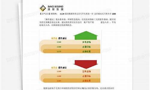 汉声金业美国金价走势图_汉声金业美国金价