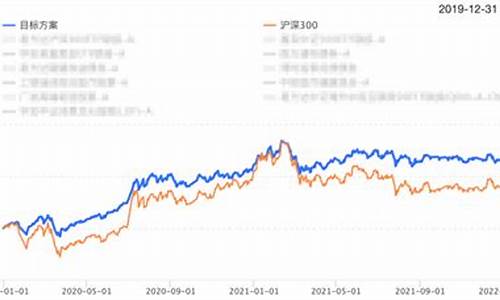 国际金价下挫_国际金价大幅震荡