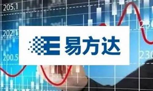 易方达金价和实时金价的区别_易方达金价历史低点