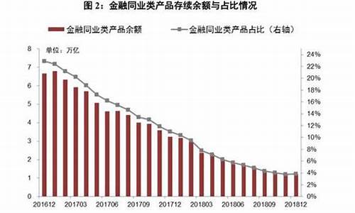 2019到2022金价_2021年的金价多少钱