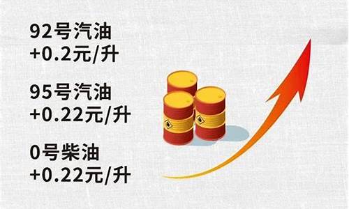 合肥今日油价92汽油价格表_合肥今夜油价调整