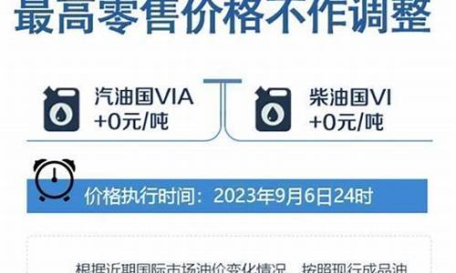 秦皇岛45路实时油价_秦皇岛45路最新路线图