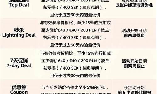 价按什么算_澳门金价促销策略分析