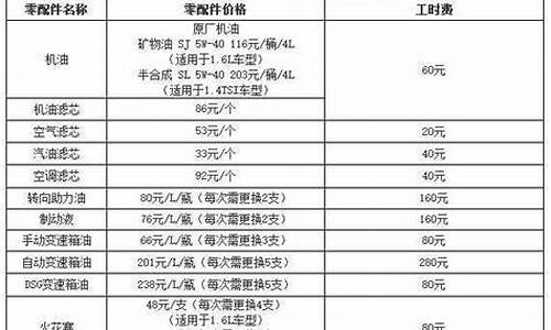 大众朗逸保养换什么机油_朗逸保养换机油价格表