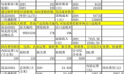 外贸计算美金价格怎么算_外贸计算美金价格