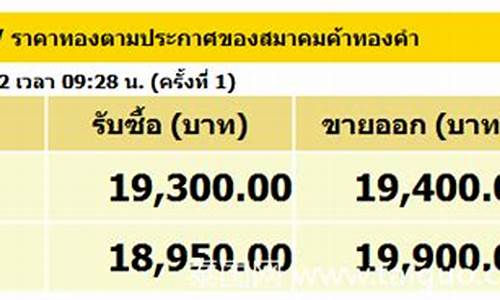 2022泰国金价_泰国今天金价