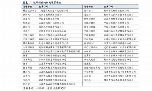 常州金店黄金多少钱一克_常州金店金价什么价格